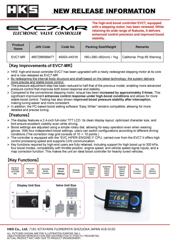 Photo - Close Up