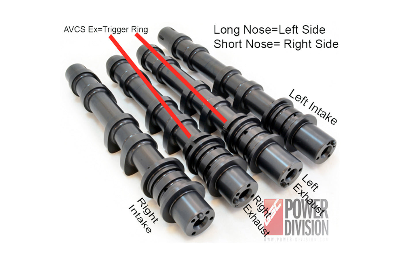 GSC Billet Cams for 2008-2021 STi