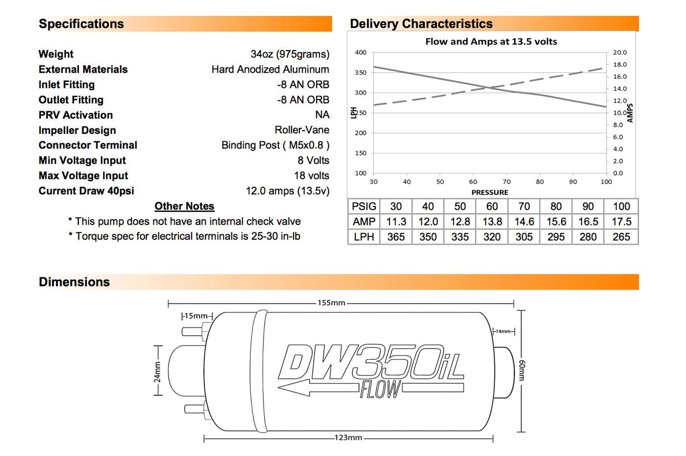 DeatschWerks DW350iL In-Line Fuel Pump (9-350)