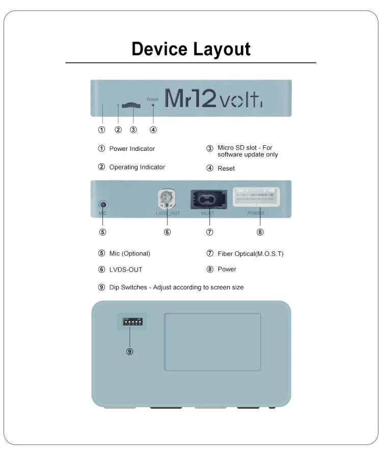 MOST Bus BMW CIC CarPlay & AA Interface with OEM microphone support