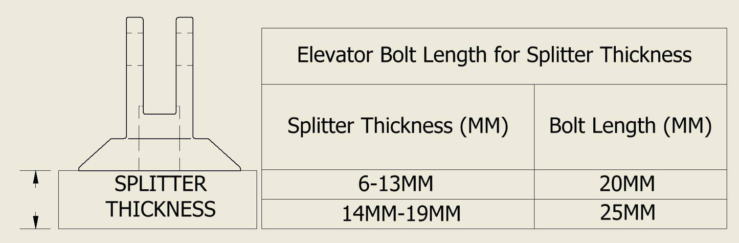 Professional Awesome Splitter Support Rods – Pair