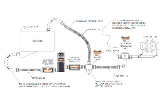 Weldon 1400 HP Fuel Pump (1100-A)