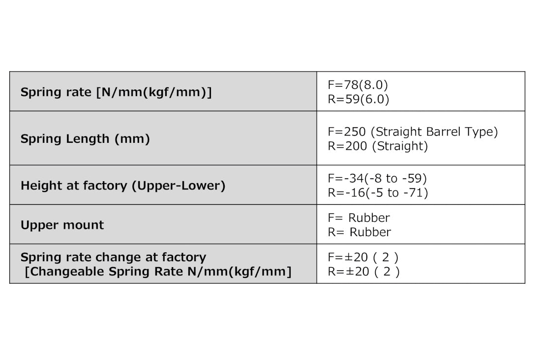 HKS Hypermax Coilovers for Evo 7/8/9 (80300-AM002)