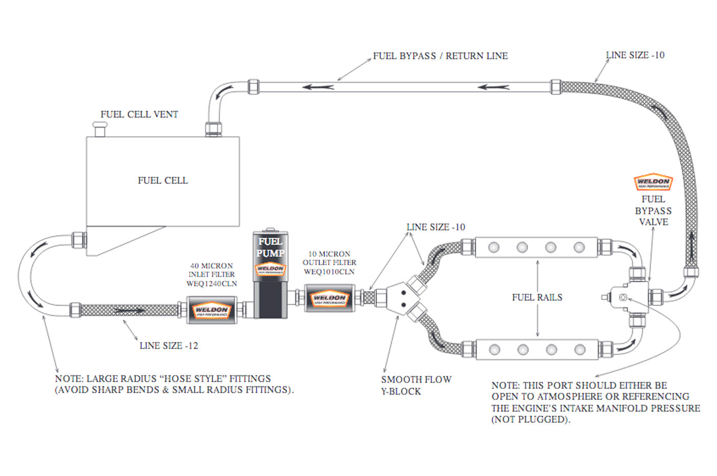 Weldon Electric Racing Fuel Pump 1400HP Plus (A16000-A)