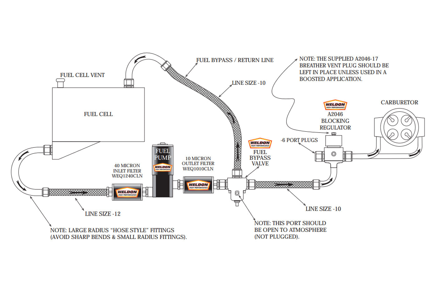 Weldon 800 HP Fuel Pump (A600-A)