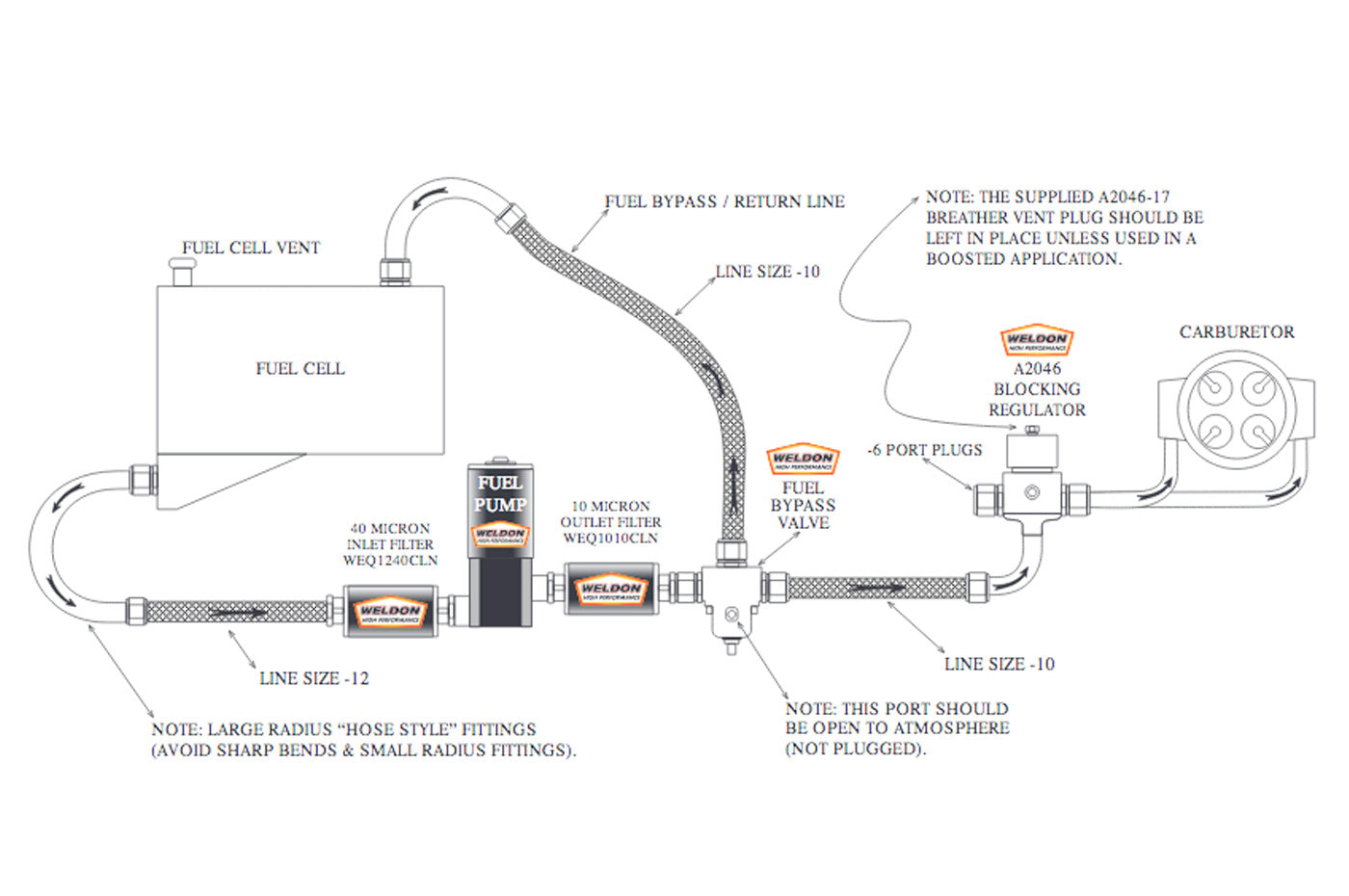 Weldon 1400 HP Fuel Pump All Fuel Types (D2015-A)