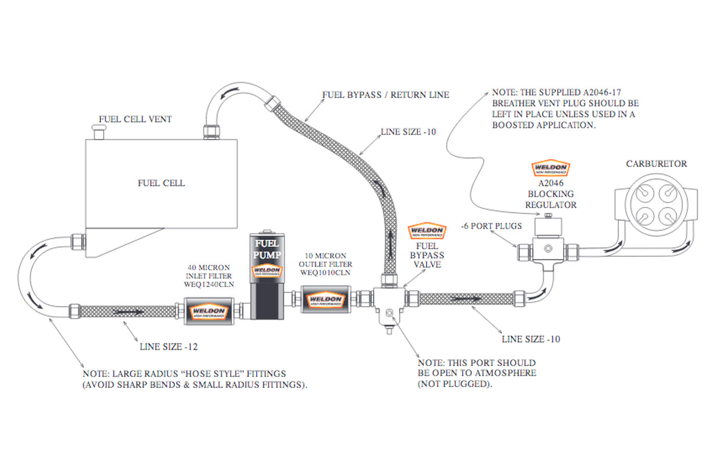 Weldon 1400 HP Fuel Pump All Fuel Types (D2025-A)