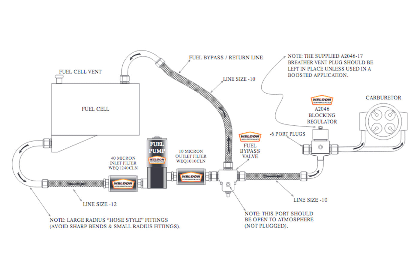 Weldon 1400 HP Fuel Pump All Fuel Types (DB2015-A)