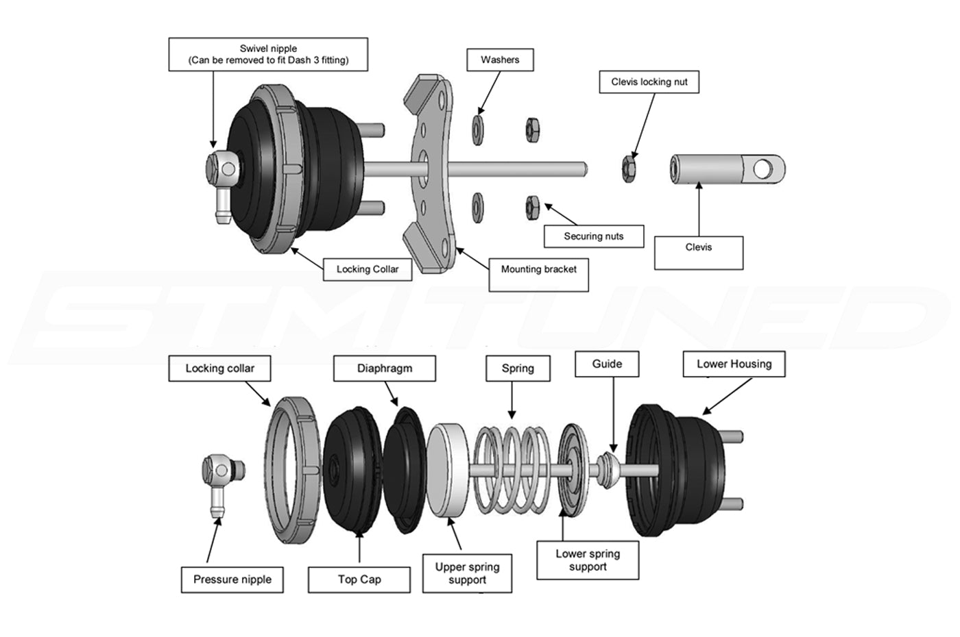 Turbosmart IWG75 Evo X Wastegate Actuator