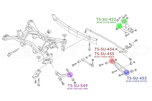 Torque Solution Rear Lower Inner Control Arm Bushings for 08+ WRX/STi/BRZ (TS-SU-454)