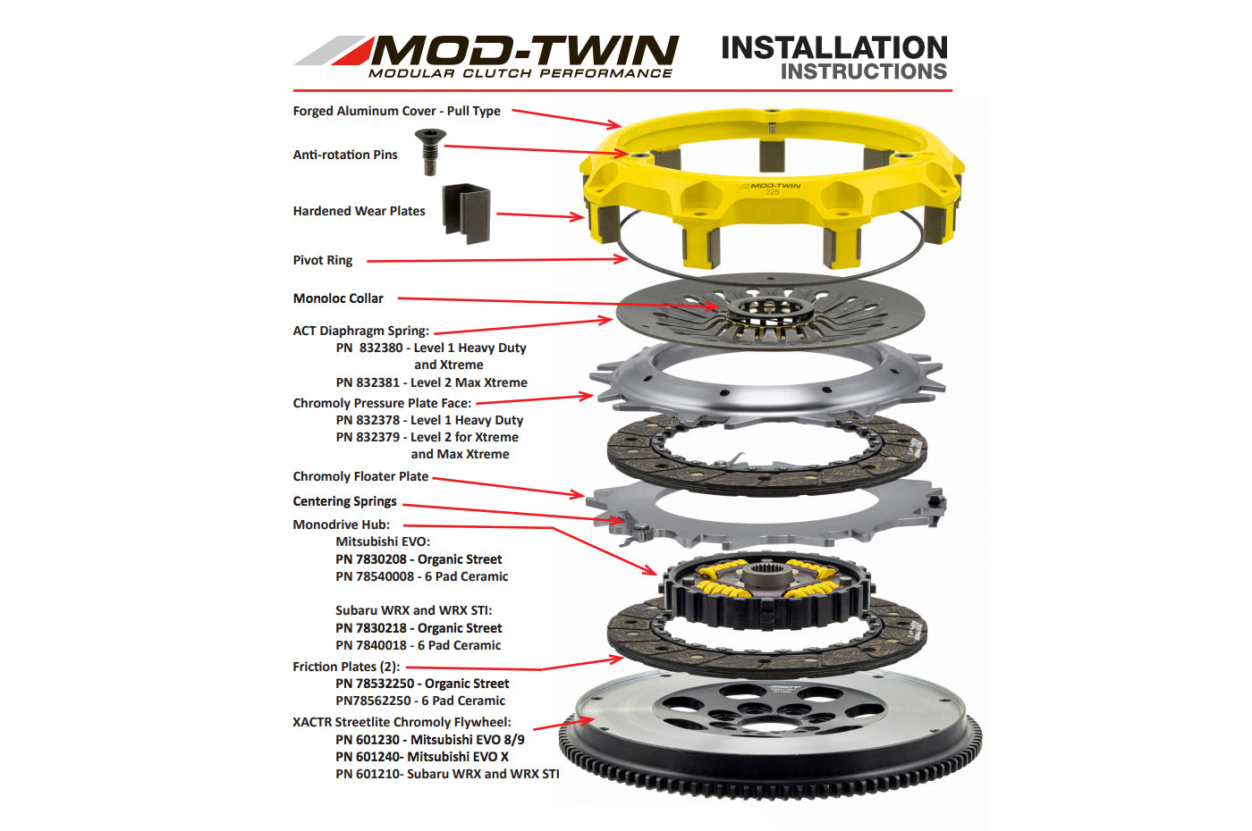 ACT Mod Twin Disc 225 Clutch Kit for Evo 4-9