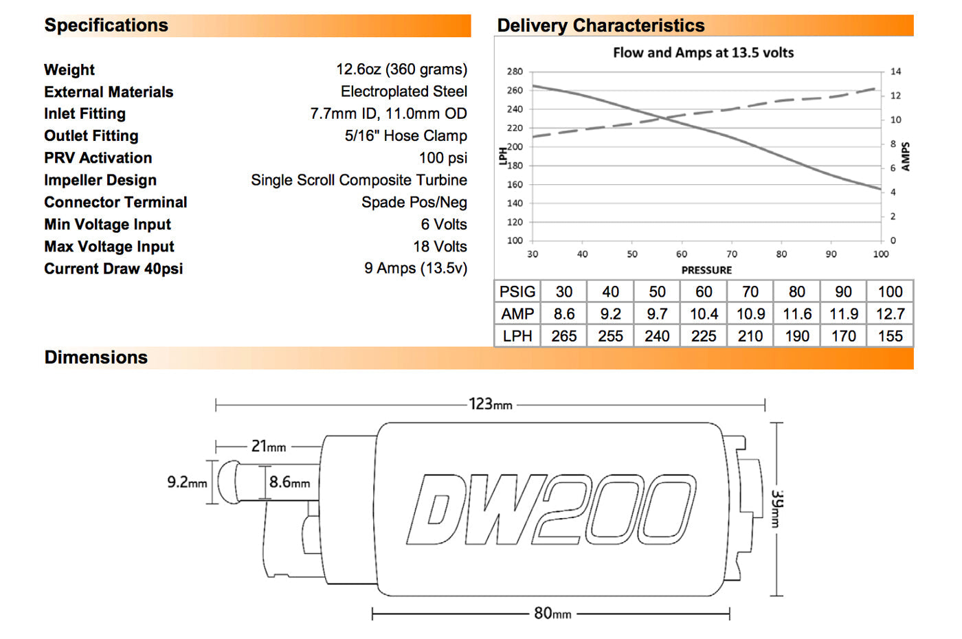 DeatschWerks DW200 255LPH Fuel Pump & Install Kit