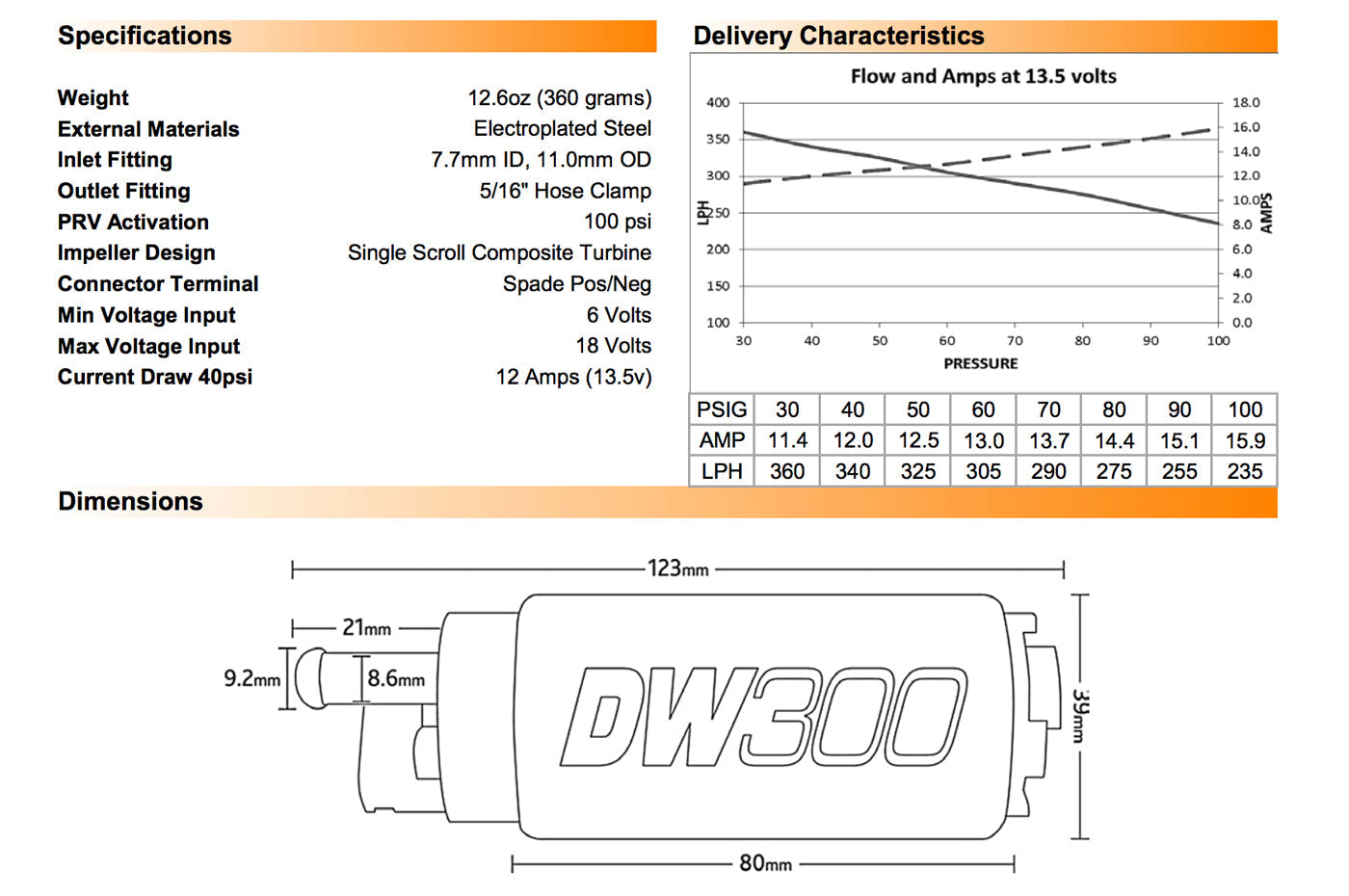 DeatschWerks DW300 320LPH Fuel Pump & Install Kit