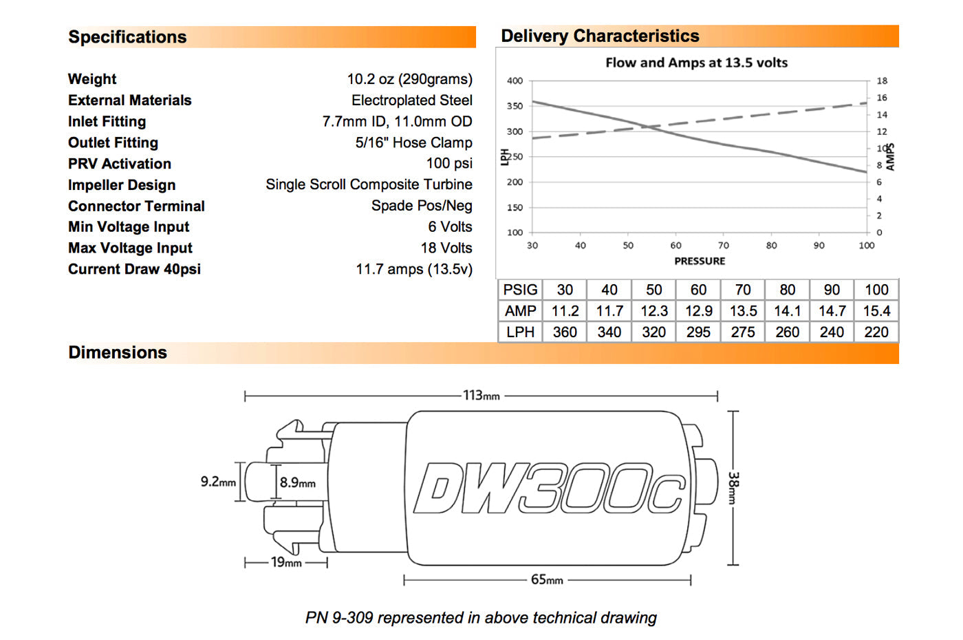 DeatschWerks DW300c 340LPH Fuel Pump & Install Kit