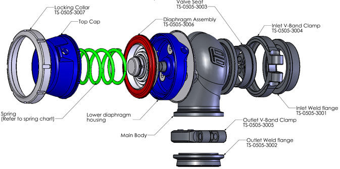 Turbosmart WG40 Gen4 CompGate 40mm External Wastegate (TS-0505-1010)