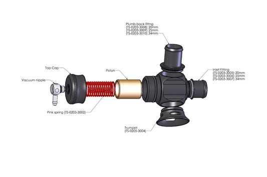 Turbosmart BOV Kompact Dual-Port 34mm for Evo/3000GT (TS-0203-1023)