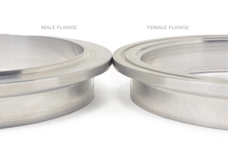 Vibrant Aluminum V-Band Flange Assembly