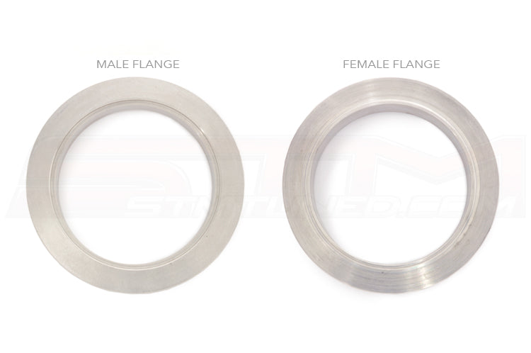 Vibrant Stainless V-Band Flange