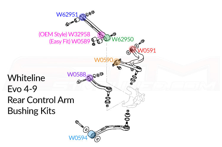 Whiteline Rear Control Arm Lower Outer Bushings for Evo 4-9 (W62950)